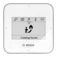 Preview: Bosch Twist