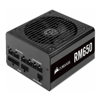 Preview: Corsair RM Series