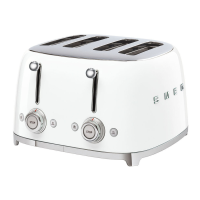 Preview: Smeg TSF03