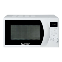 Preview: Candy CMW 2070DW