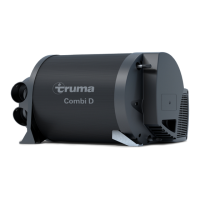 Preview: Truma Combi D 4