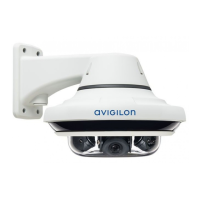 Preview: Avigilon H4A Series