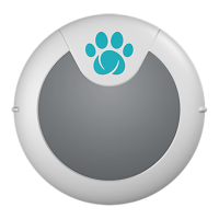 Preview: SURE petcare Animo