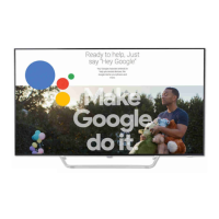 Preview: Philips OLED 873 Series