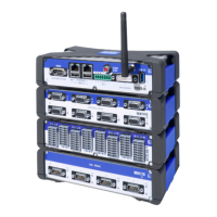 Preview: HBM QuantumX