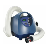 Preview: Bair Hugger 750