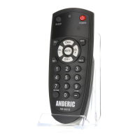 Preview: Anderic RR1001S