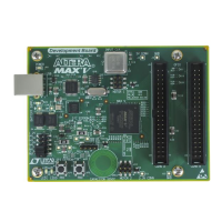 Preview: Altera MAX V CPLD