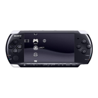 Preview: Sony PlayStation Portable 3001