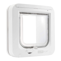 Preview: SureFlap Microchip Cat Flap