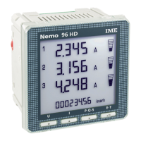 Preview: IME NEMO 96 HD