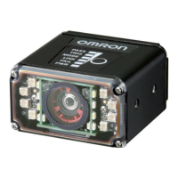 Preview: Omron V430-F Series