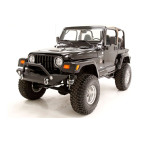 Preview: Jeep Wrangler 1999