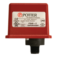 Preview: Potter PS40 SERIES