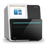 Preview: illumina MiniSeq