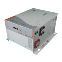 Preview: Xantrex SW3012