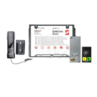 Preview: Safeline SL6+