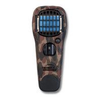 Preview: ThermaCell MR150