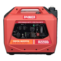 Preview: Rainier R2200i