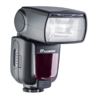 Preview: FlashPoint ZOOM TTL FLASH R2