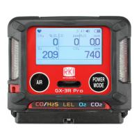 Preview: Riken Keiki GX-3R Pro