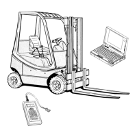 Preview: Linde 350 Series