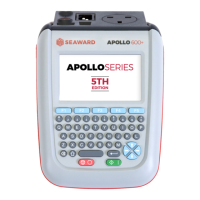 Preview: Seaward APOLLO+ Series