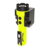 Preview: NightStick XPR-5522GM