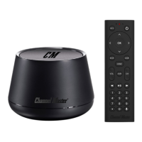 Preview: Channel Master CM-7600