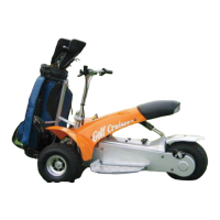 Preview: FourStar Golf Cruiser
