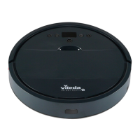 Preview: Vileda VR 201 PetPro