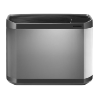 Preview: Zodiac Z400 iQ