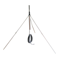 Preview: FMUser GP100