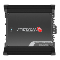 Preview: StetSom HIGH LINE 1200.4
