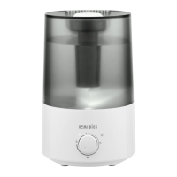 Preview: HoMedics TOTALCOMFORT