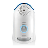 Preview: HoMedics TOTALCOMFORT