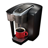Preview: Keurig K-1500