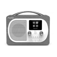 Preview: PURE Evoke H4