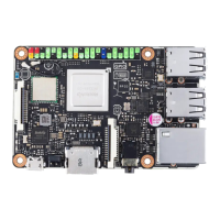 Preview: Asus Tinker Board Series