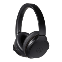 Preview: Audio Technica ATH-ANC900BT