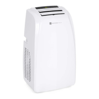 Preview: BCB 14000 BTU