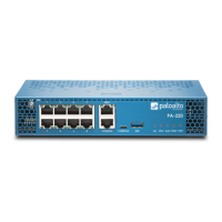 Preview: PaloAlto Networks PA-220