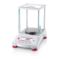 Preview: OHAUS PX Series