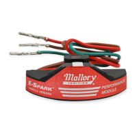 Preview: Mallory E-SPARK