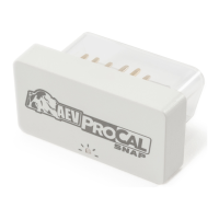 Preview: AEV ProCal SNAP