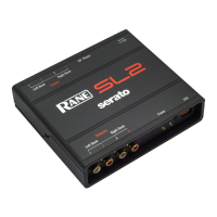 Preview: Serato SL2