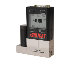 Preview: Alicat MC Series