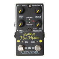 Preview: Alexander NEO Series
