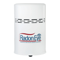 Preview: Radon Eye RD200