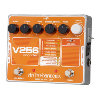 Preview: Electro-Harmonix V256 Vocoder